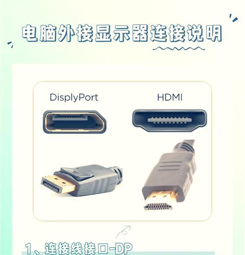 显示器USB接口的多重功能(解析USB接口在显示器中的应用) 显示器USB接口的多重功能(解析USB接口在显示器中的应用)