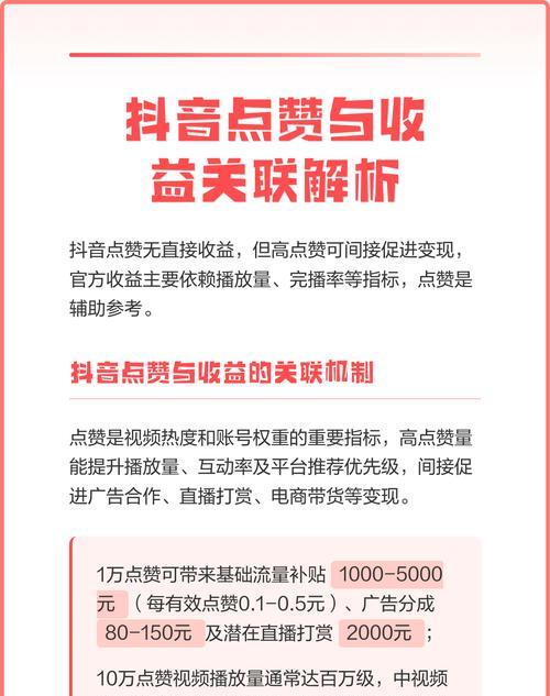 抖音10万赞能换多少钱(抖音点赞量多有什么用) 抖音10万赞能换多少钱(抖音点赞量多有什么用)