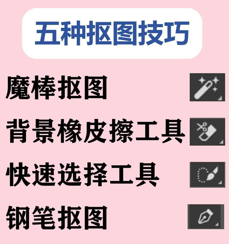 免费自学PS教程全套，轻松成为设计高手（零基础也能掌握的PS教程）