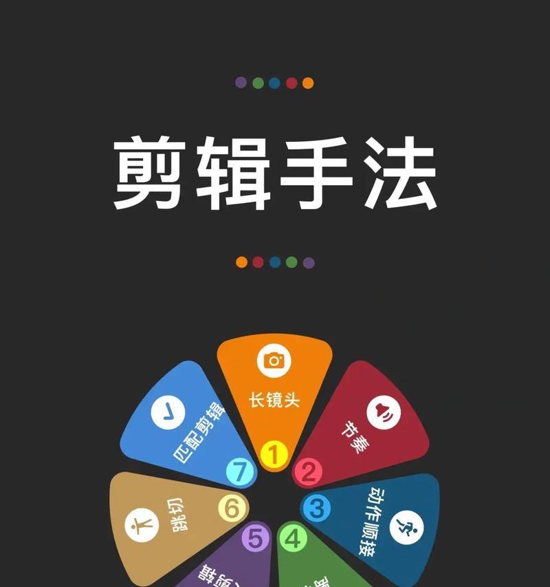简单易懂的实用教程,让你轻松掌握技能(简单易懂的实用教程) 简单易懂的实用教程,让你轻松掌握技能(简单易懂的实用教程)