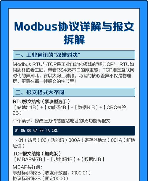 深入了解Modbus功能码（详解Modbus功能码的作用和应用领域）