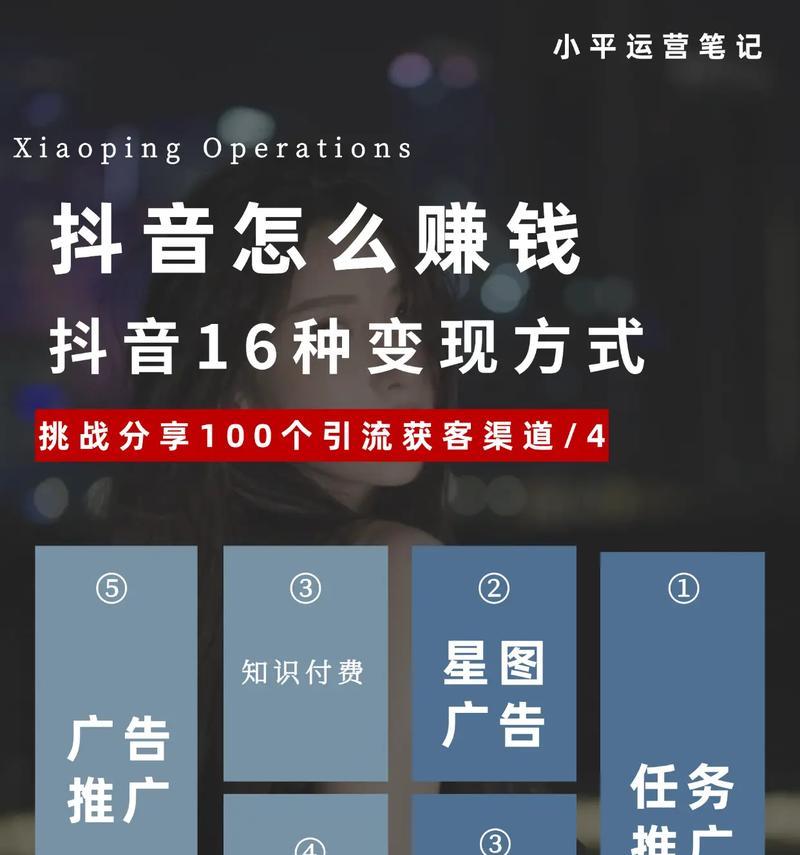 抖音橱窗(以抖音橱窗为例) 抖音橱窗(以抖音橱窗为例)