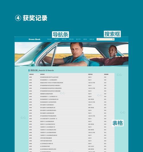 HTML网页制作代码大全(打造完美网页的必备代码指南) HTML网页制作代码大全(打造完美网页的必备代码指南)