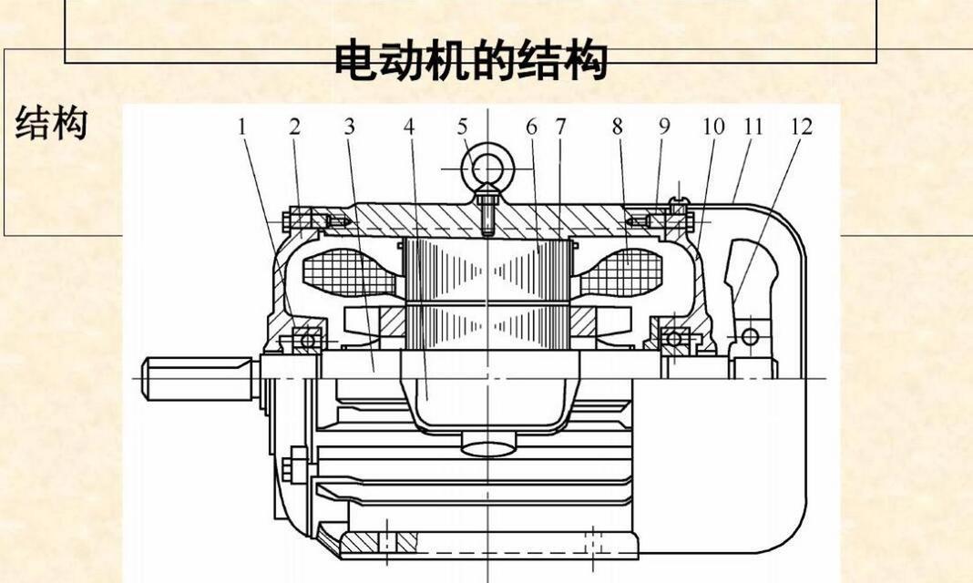 电机原理与结构详解(探究电机的工作原理和构造组成) 电机原理与结构详解(探究电机的工作原理和构造组成)