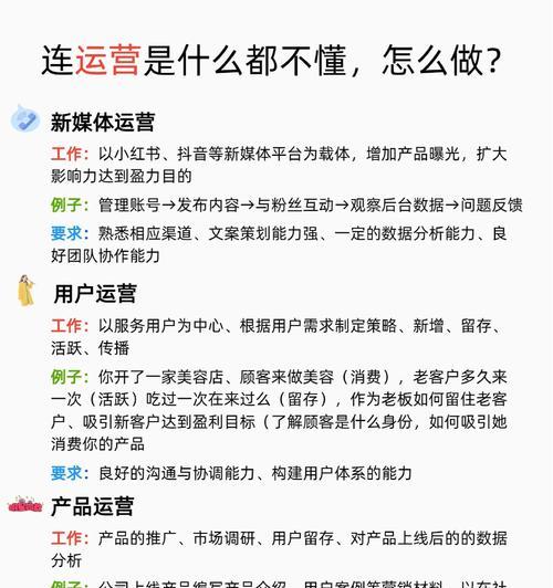 抖音运营的具体工作内容(解析) 抖音运营的具体工作内容(解析)