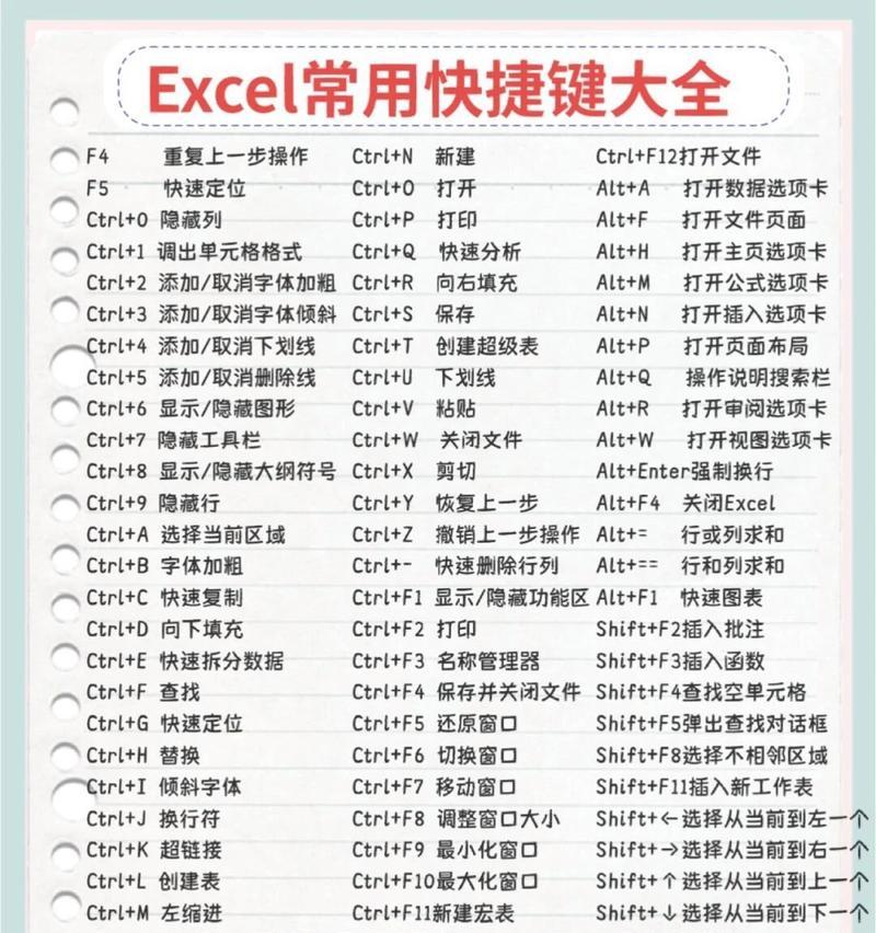 Win11新建文件夹快捷键大全(轻松掌握Win11新建文件夹技巧) Win11新建文件夹快捷键大全(轻松掌握Win11新建文件夹技巧)