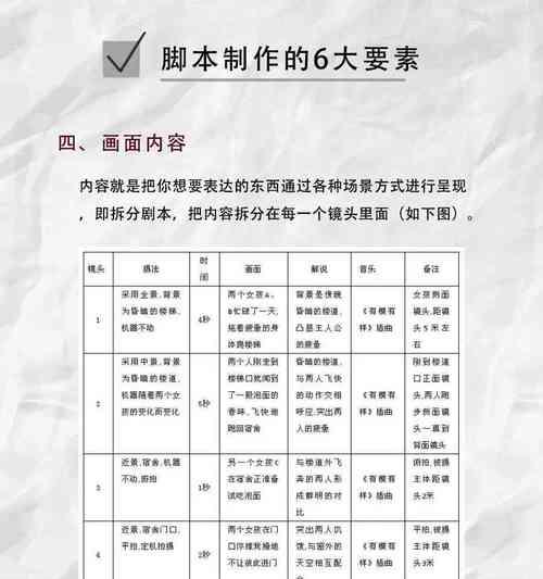 抖音运营脚本攻略（如何用脚本实现高效抖音运营）