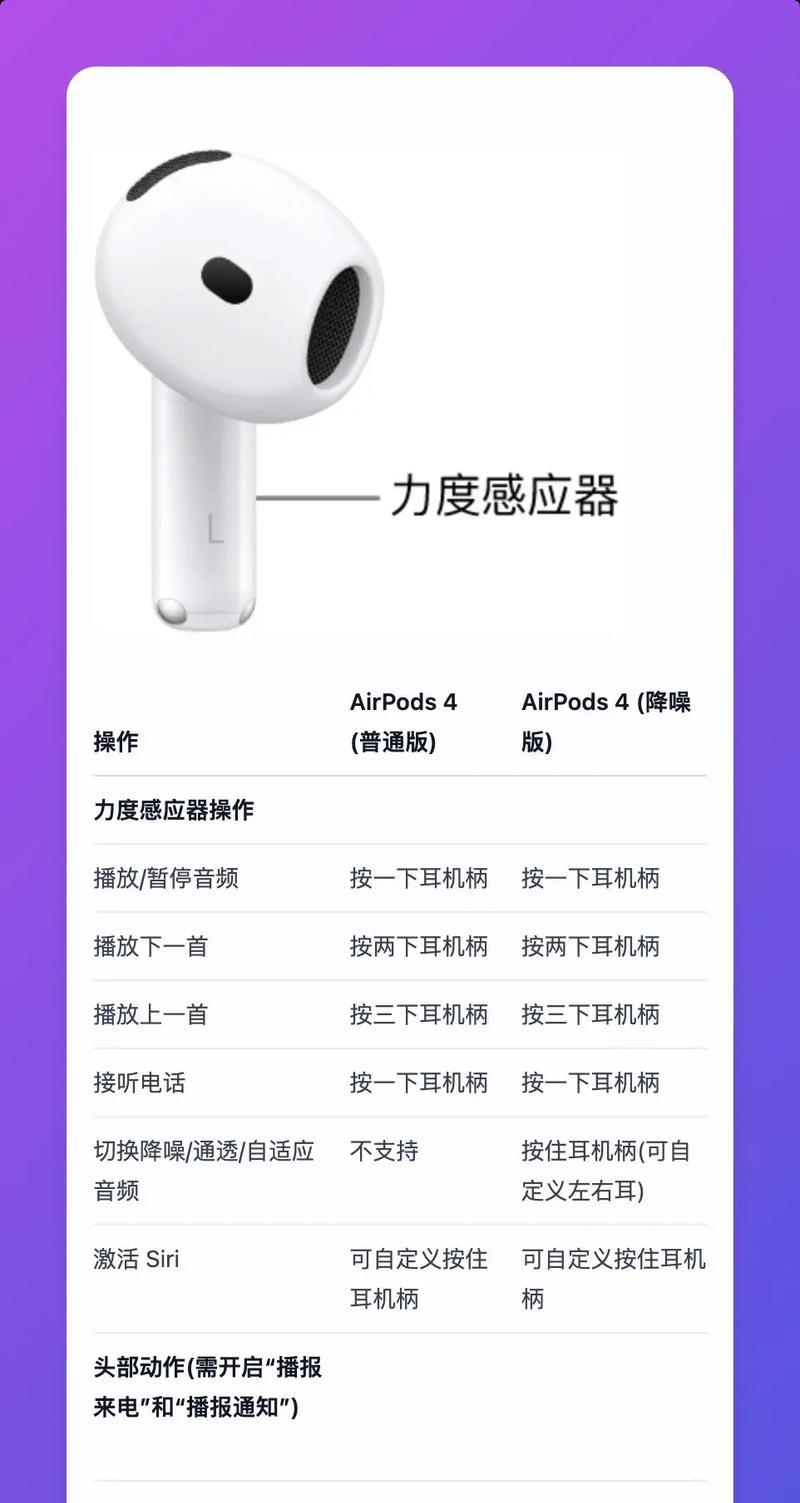 如何更好地使用AirPodsPro（15个实用技巧帮你更好地掌握AirPodsPro）