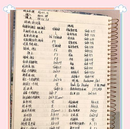 C4D内容浏览器快捷键使用(掌握快捷键) C4D内容浏览器快捷键使用(掌握快捷键)