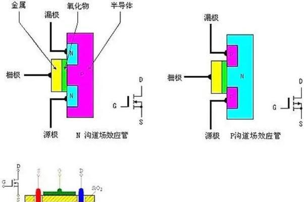 探析陶瓷放电管的工作原理及应用 探析陶瓷放电管的工作原理及应用