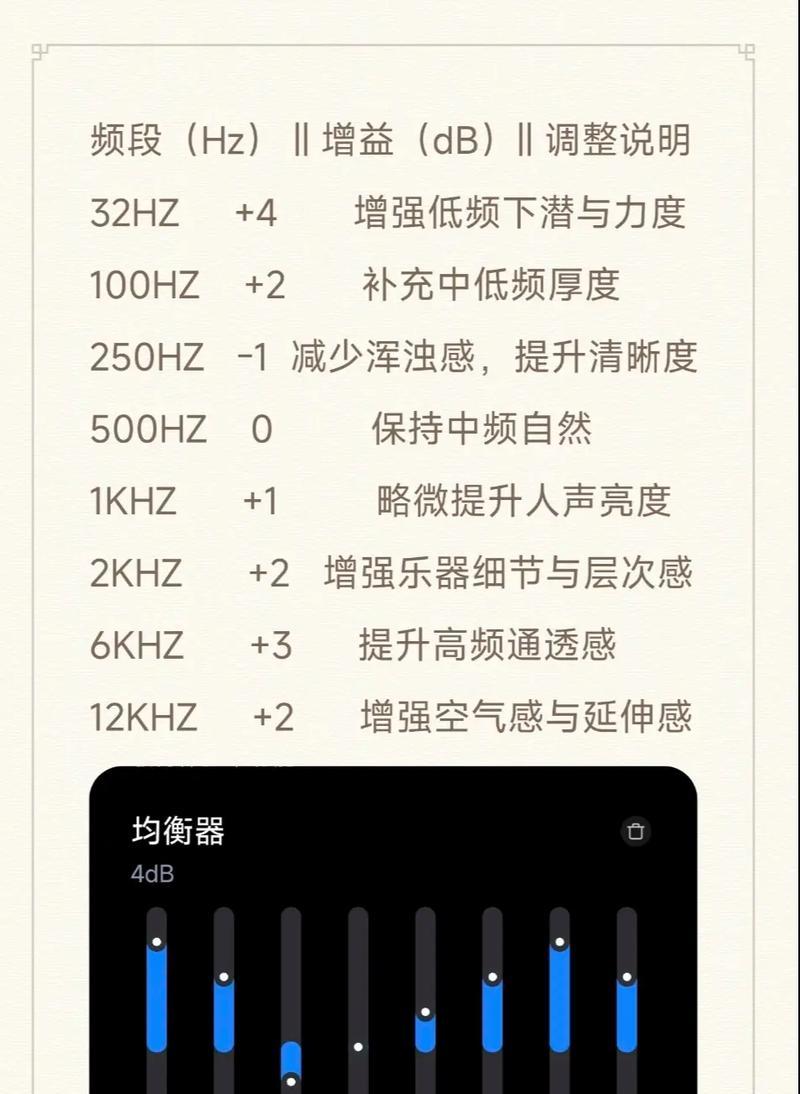 如何调整耳机声音大小平衡(实用技巧让你的耳机声音听起来更舒适) 如何调整耳机声音大小平衡(实用技巧让你的耳机声音听起来更舒适)