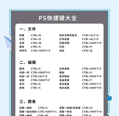利用PS网页版轻松制作高质量的设计作品(掌握在线PS设计技巧) 利用PS网页版轻松制作高质量的设计作品(掌握在线PS设计技巧)
