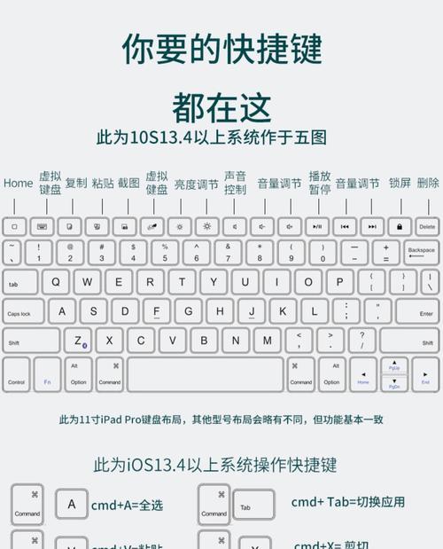 了解iPad键盘（轻松掌握iPad键盘）