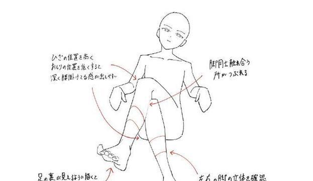 如何用PS拉长人物腿的技巧(15个实用技巧让你轻松拉长人物腿) 如何用PS拉长人物腿的技巧(15个实用技巧让你轻松拉长人物腿)