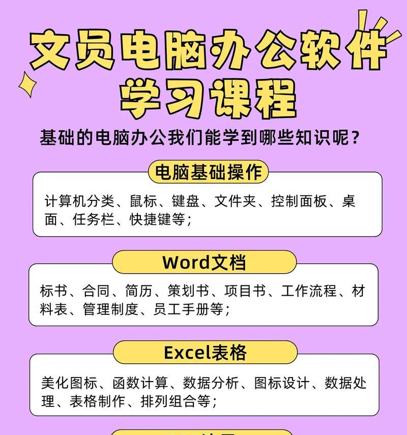 电脑文员办公基础知识（从入门到精通）