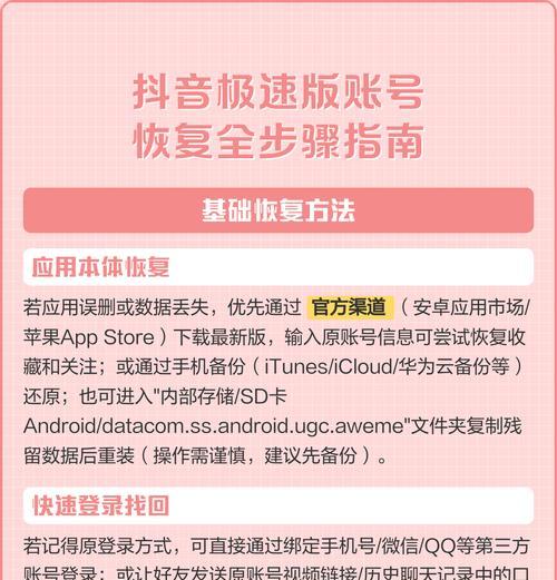 抖音极速版登录方法详解(一键登录) 抖音极速版登录方法详解(一键登录)