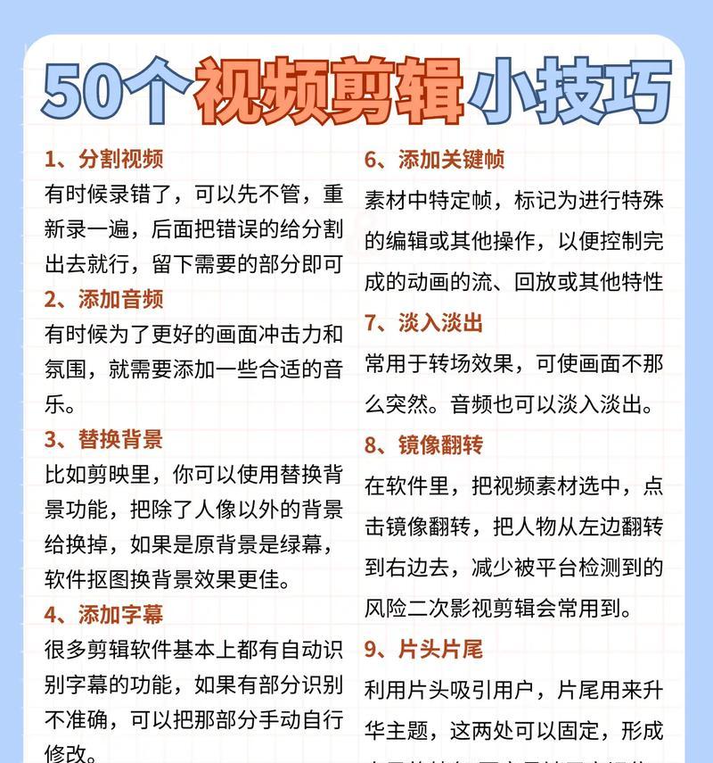 如何制作优质的视频学习教程(打造高水平的视频教学内容) 如何制作优质的视频学习教程(打造高水平的视频教学内容)