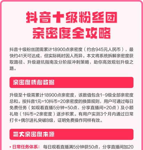 如何以抖音刷亲密度最快(掌握这些技巧) 如何以抖音刷亲密度最快(掌握这些技巧)