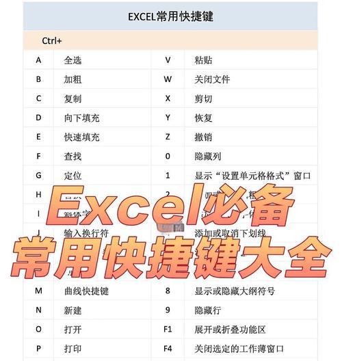 以重复上一步操作快捷键的使用方法(提高工作效率) 以重复上一步操作快捷键的使用方法(提高工作效率)