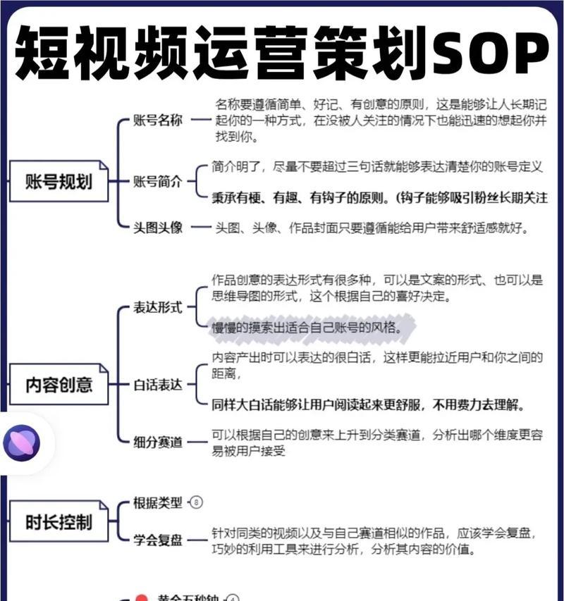 抖音短视频运营的意义(掌握抖音短视频运营) 抖音短视频运营的意义(掌握抖音短视频运营)