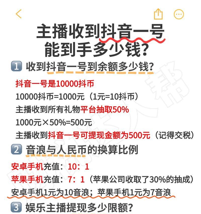 抖音主播礼品平台收多少? 抖音主播礼品平台收多少?