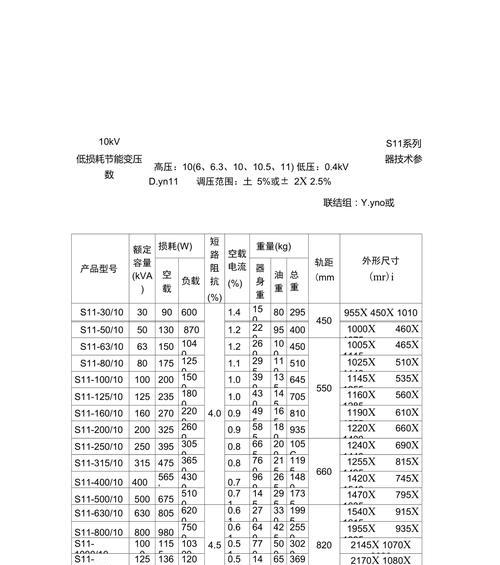 掌握整流变压器型号与技术参数,实现高效电能转换(深度解析整流变压器的常见型号及其应用场景) 掌握整流变压器型号与技术参数,实现高效电能转换(深度解析整流变压器的常见型号及其应用场景)