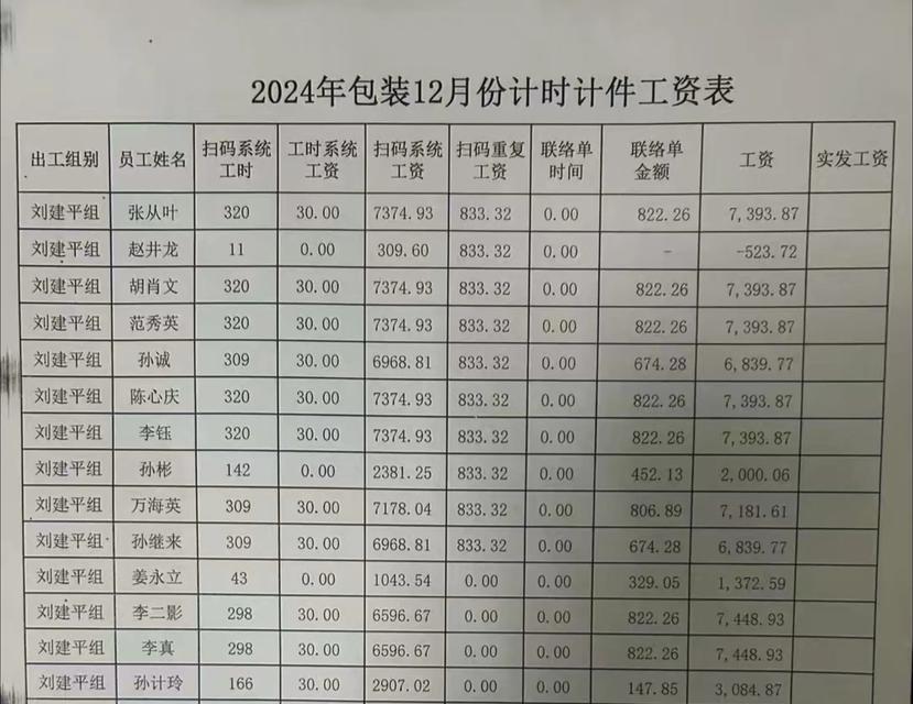 抖音审计员一月能赚多少钱(抖音审计员一月能赚多少钱) 抖音审计员一月能赚多少钱(抖音审计员一月能赚多少钱)