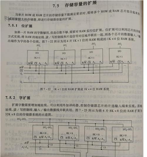 RAM和ROM的区别（理解计算机存储技术）