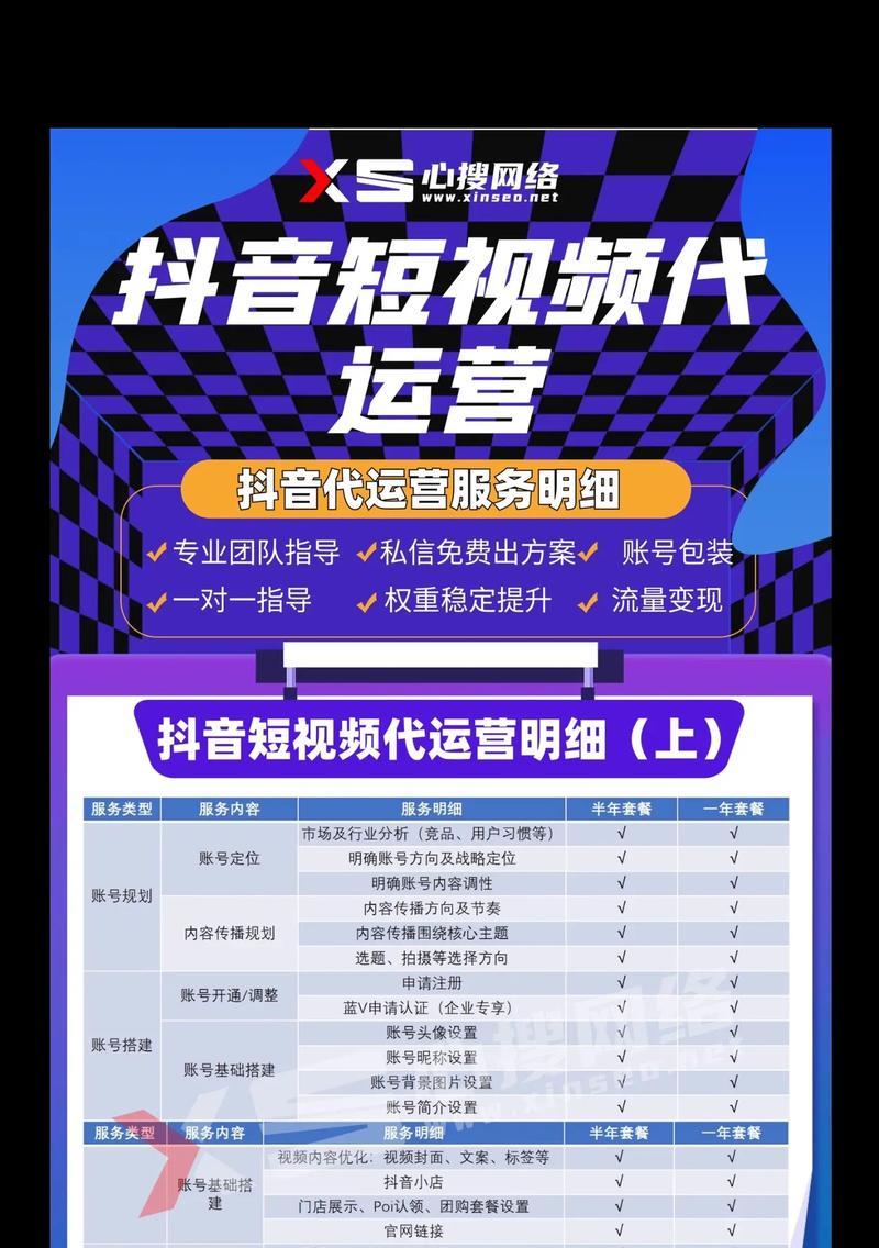 如何高效运营抖音账号(掌握5个关键步骤) 如何高效运营抖音账号(掌握5个关键步骤)