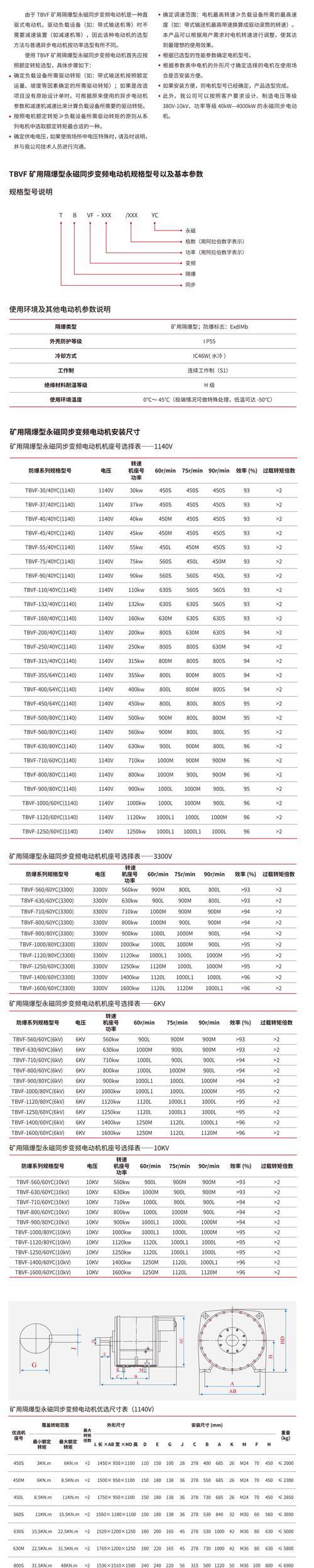 变频电机型号及参数详解(从控制方式) 变频电机型号及参数详解(从控制方式)