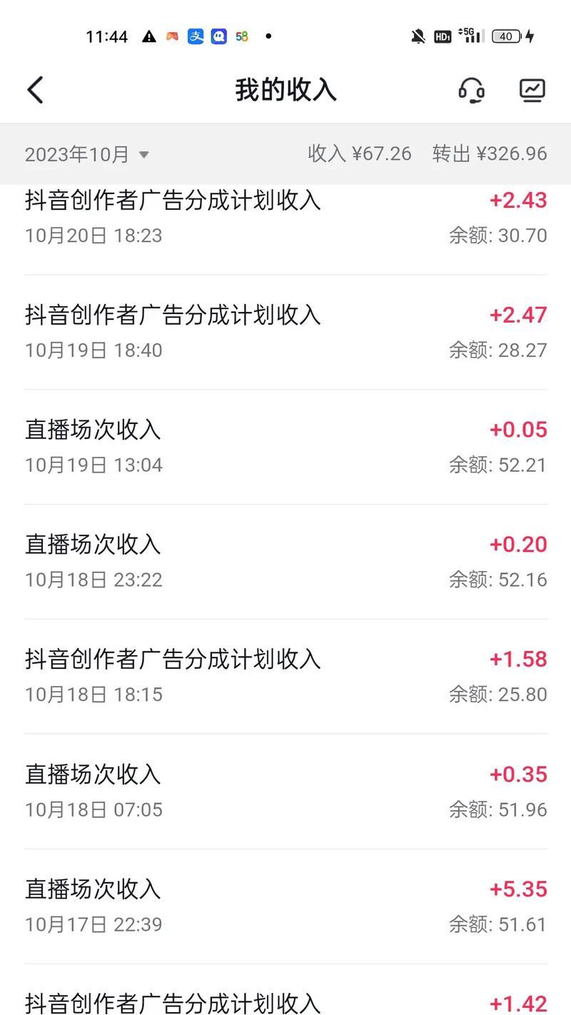 抖音红利时代,你赚到了吗(抖音达人如何通过短视频获得稳定收入) 抖音红利时代,你赚到了吗(抖音达人如何通过短视频获得稳定收入)