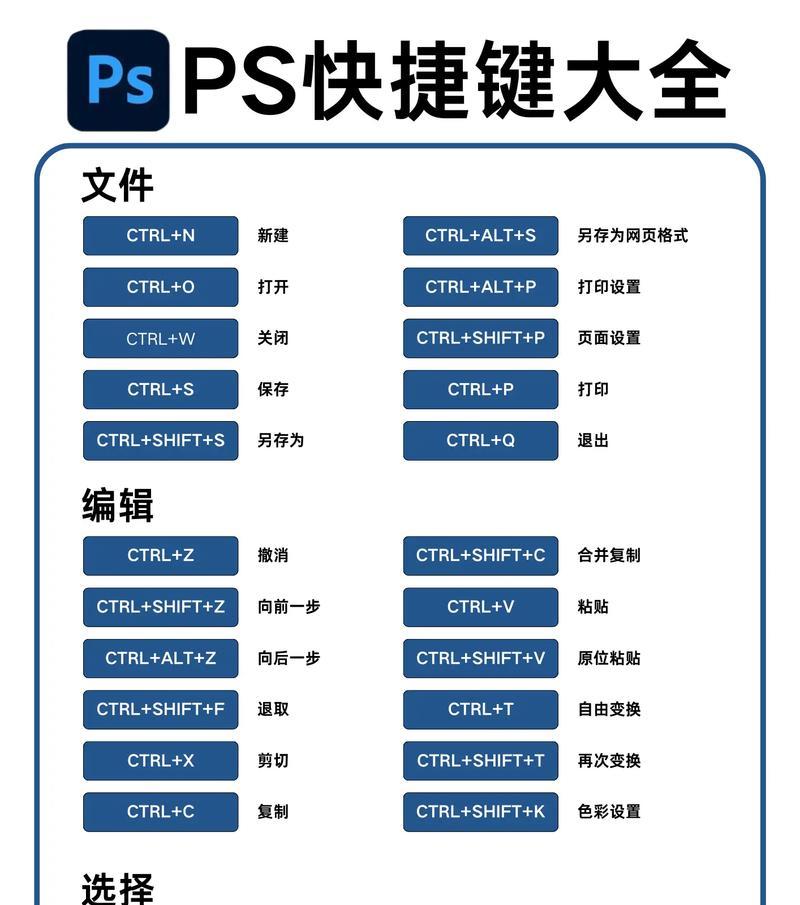 掌握ps透视变形工具，轻松编辑多角度图片（快捷键详解）