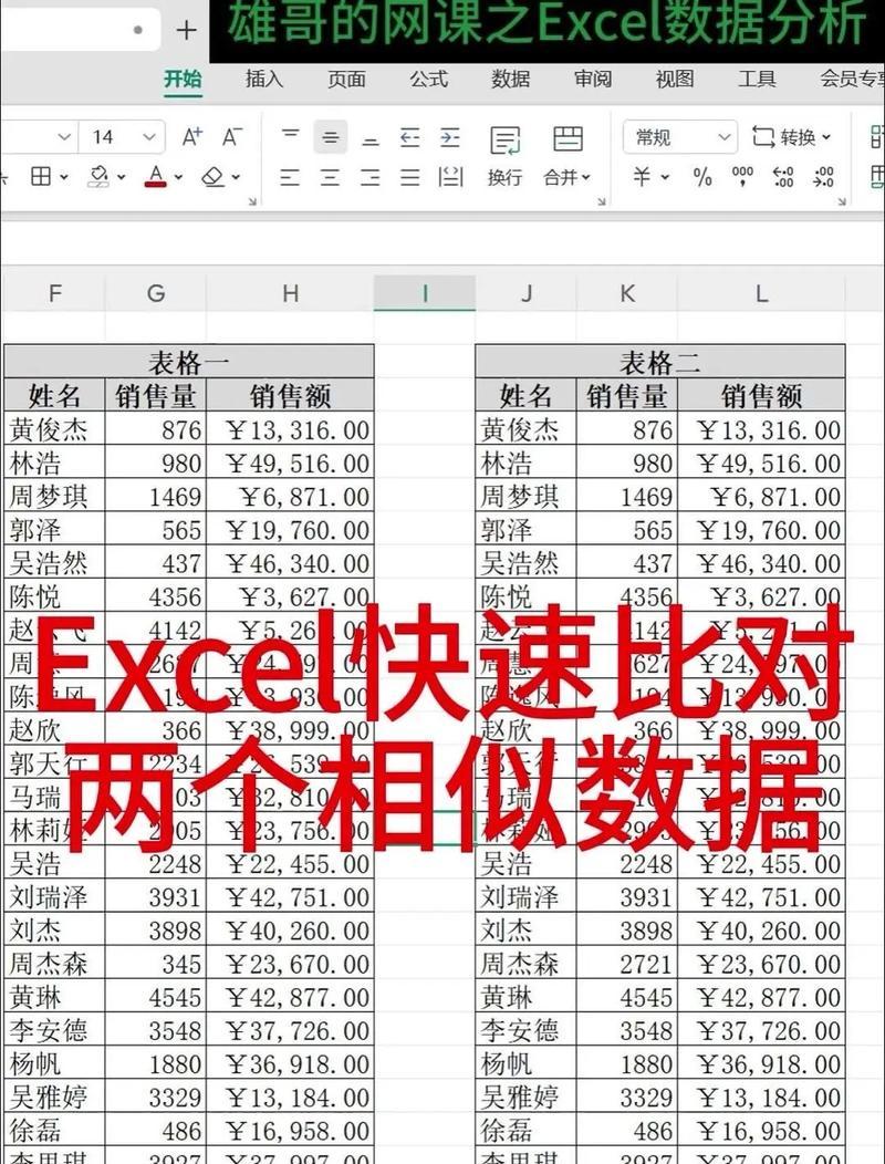 Excel表格数据互换实用技巧(如何快速将横向数据转为纵向数据) Excel表格数据互换实用技巧(如何快速将横向数据转为纵向数据)