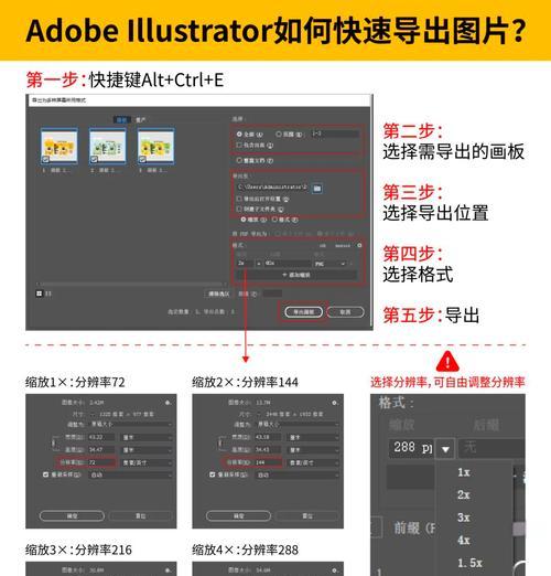 AI文件导入PS文件图层详解（使用AI文件快速生成PS图层）
