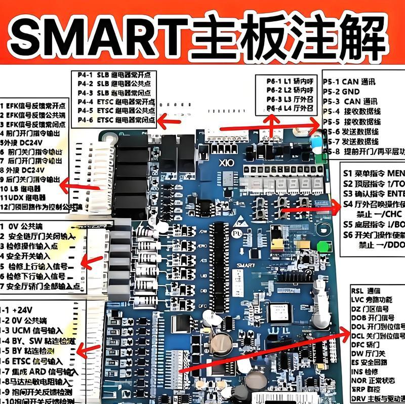 如何应对主板故障,保障电脑稳定运行(如何应对主板故障) 如何应对主板故障,保障电脑稳定运行(如何应对主板故障)