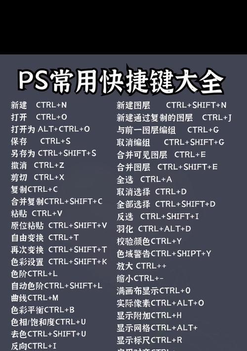 掌握PS裁剪快捷键，轻松处理照片（PS裁剪功能全面解析）