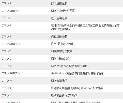 CAD连续标注快捷键使用指南（提高效率）