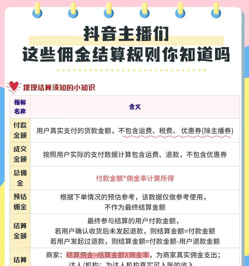 快手橱窗佣金怎么算?——了解佣金结算规则 快手橱窗佣金怎么算?——了解佣金结算规则