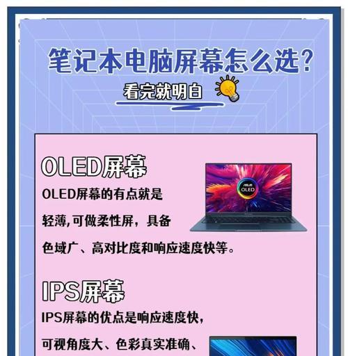 IPS屏幕vsLCD屏幕(全面比较IPS屏幕和LCD屏幕的优劣) IPS屏幕vsLCD屏幕(全面比较IPS屏幕和LCD屏幕的优劣)