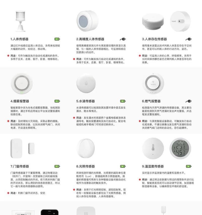 传感器种类大全及其功能解析（探究现代传感器的多样化应用）