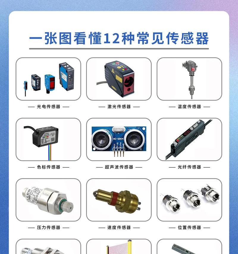 传感器种类大全及其功能解析(探究现代传感器的多样化应用) 传感器种类大全及其功能解析(探究现代传感器的多样化应用)
