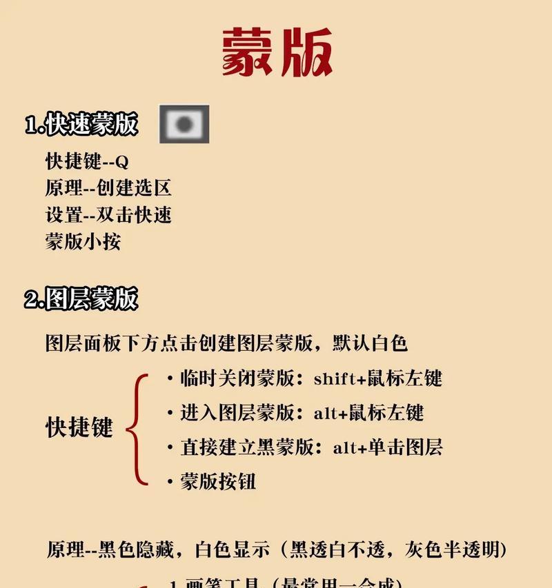 PS中如何创建剪贴蒙版(掌握快捷键) PS中如何创建剪贴蒙版(掌握快捷键)