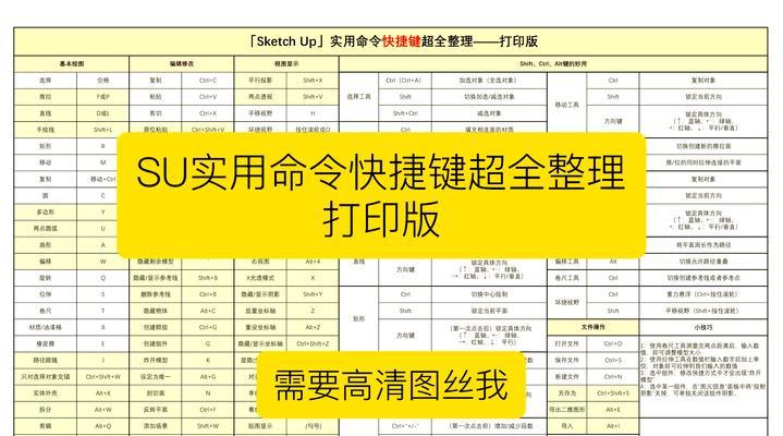 电脑操作中的常用快捷键——返回上一步（一键搞定）