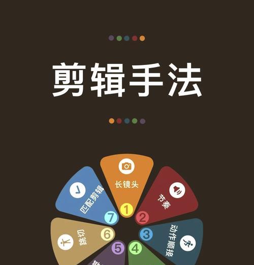 三个小技巧，让你的短视频剪辑更出色（提高剪辑效率）