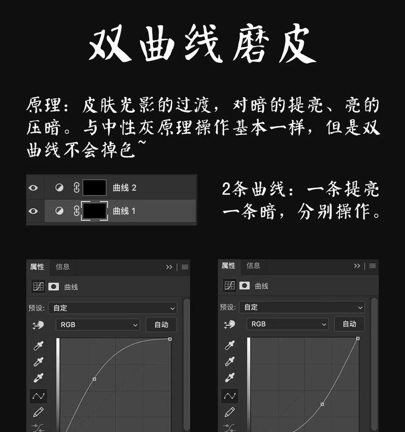 PS磨皮最简单办法（教你几招轻松搞定磨皮问题）