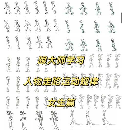 用PS制作动画走路教程(手把手教你用Photoshop制作逼真走路动画) 用PS制作动画走路教程(手把手教你用Photoshop制作逼真走路动画)