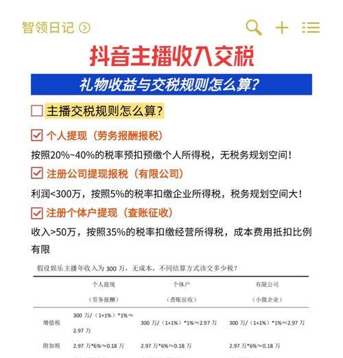 如何计算抖音收益(以抖音创作者收益为例) 如何计算抖音收益(以抖音创作者收益为例)