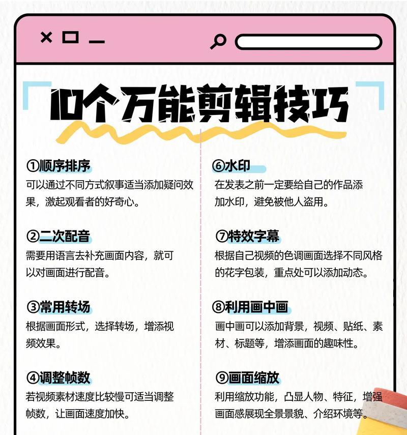学会剪辑视频,轻松赚钱(剪辑视频的方法和技巧) 学会剪辑视频,轻松赚钱(剪辑视频的方法和技巧)