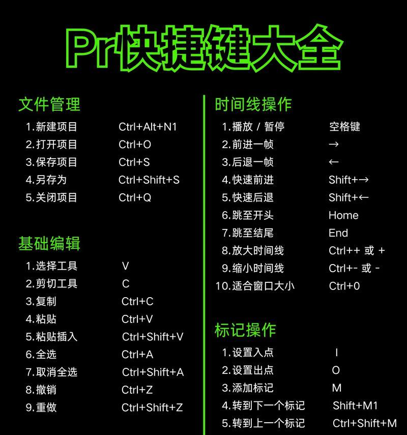 PR音频分离快捷键大全(使用PR音频分离快捷键提高工作效率) PR音频分离快捷键大全(使用PR音频分离快捷键提高工作效率)