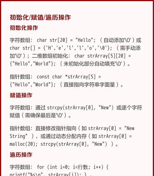 如何将字符串放进数组（以简单的步骤学习数组操作）